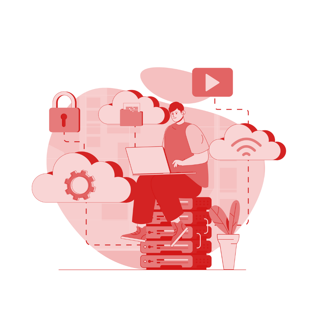 Глобал Чиглүүлэлт